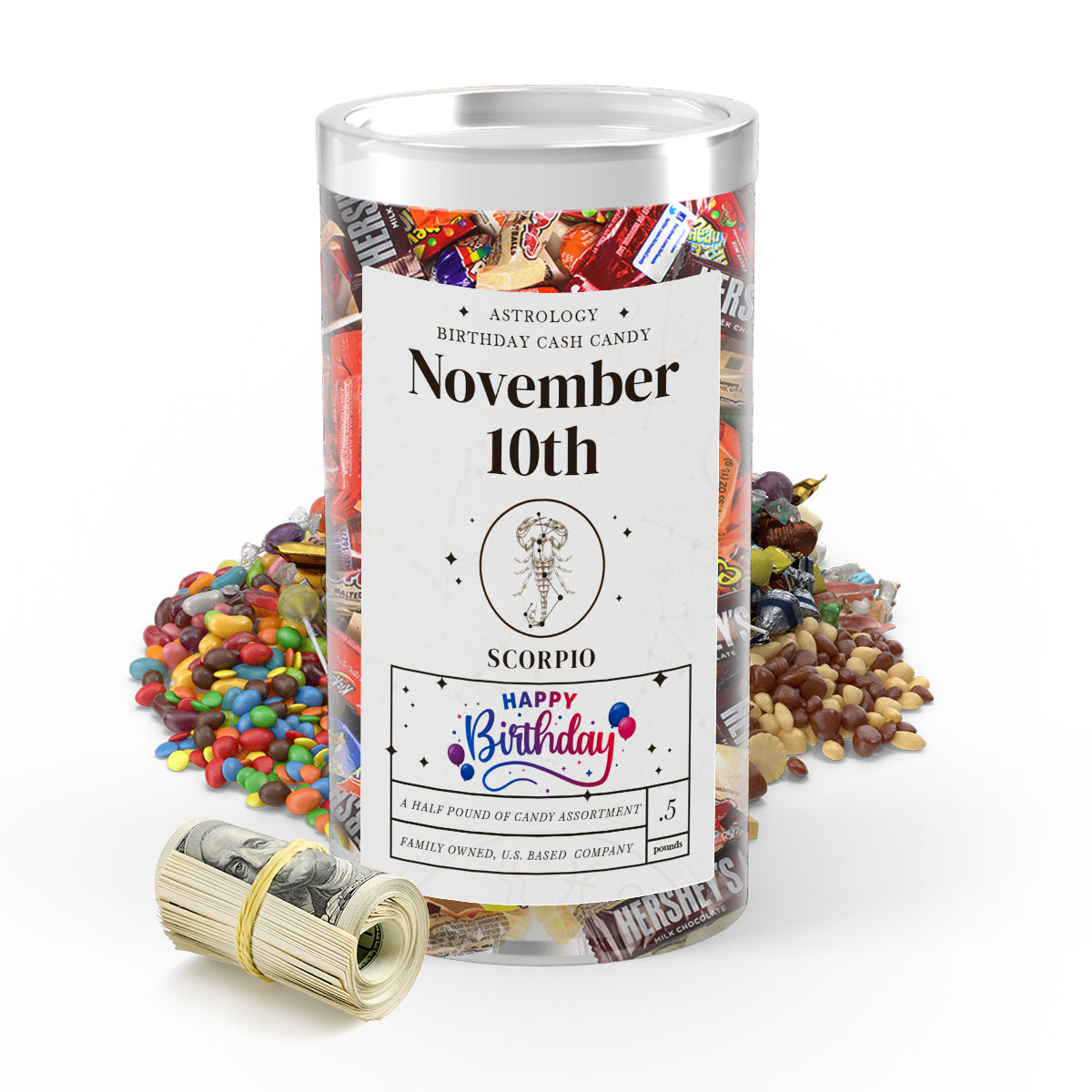 SCORPIO | ASTROLOGY BIRTHDAY CASH CANDY