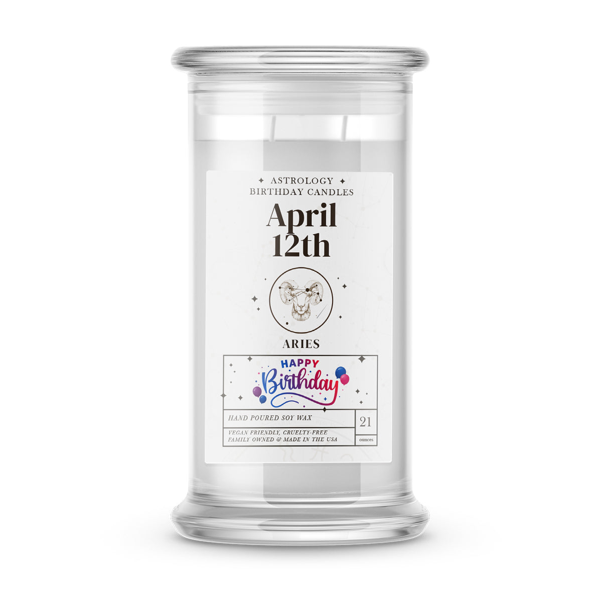 ARIES | ASTROLOGY BIRTHDAY CANDLES