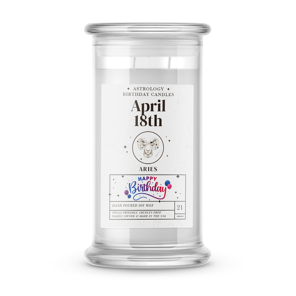 ARIES | ASTROLOGY BIRTHDAY CANDLES