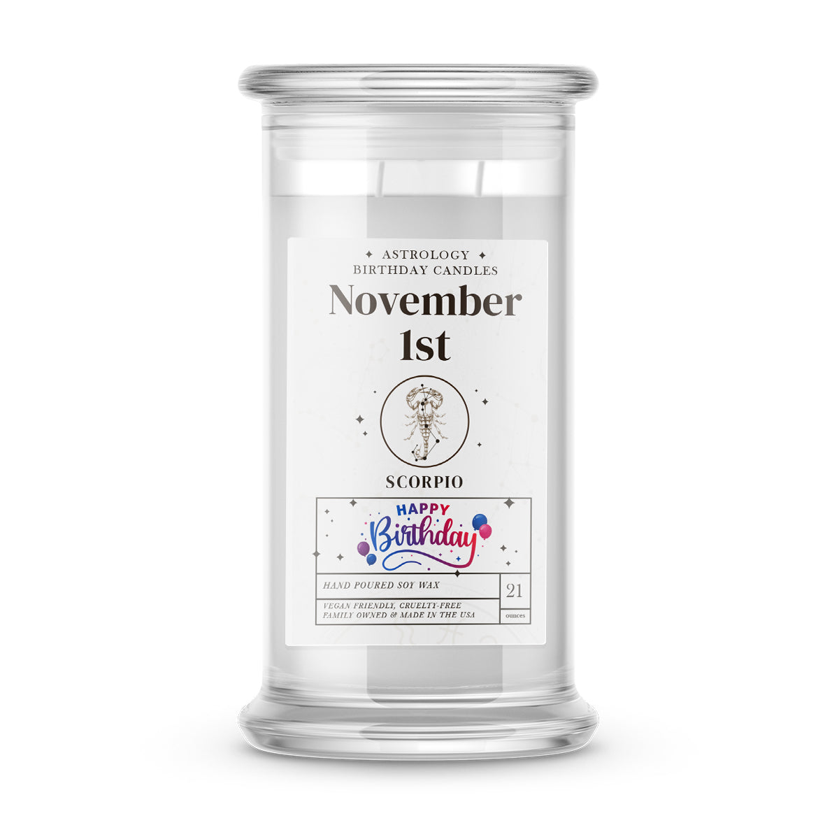 SCORPIO | ASTROLOGY BIRTHDAY CANDLES