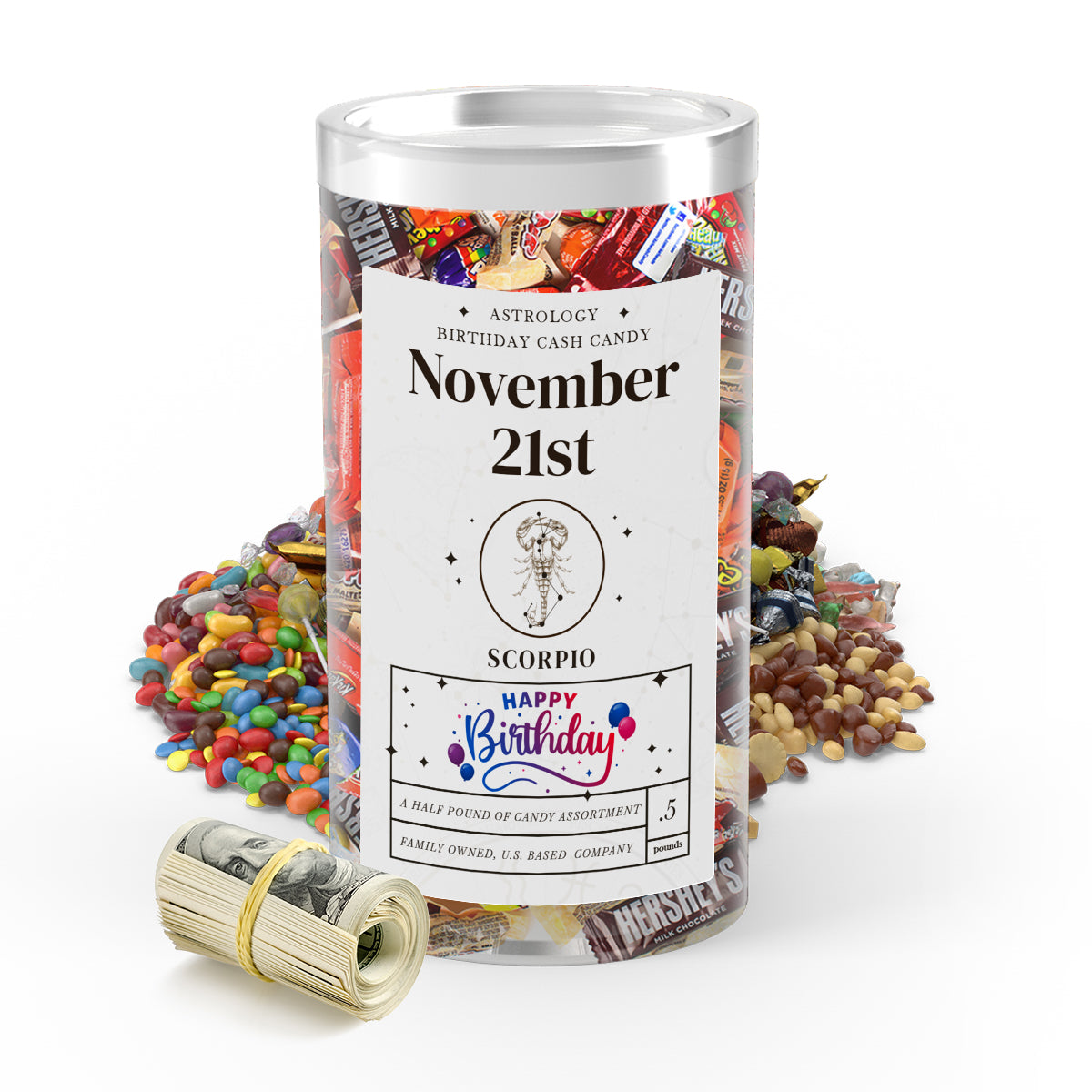 SCORPIO | ASTROLOGY BIRTHDAY CASH CANDY