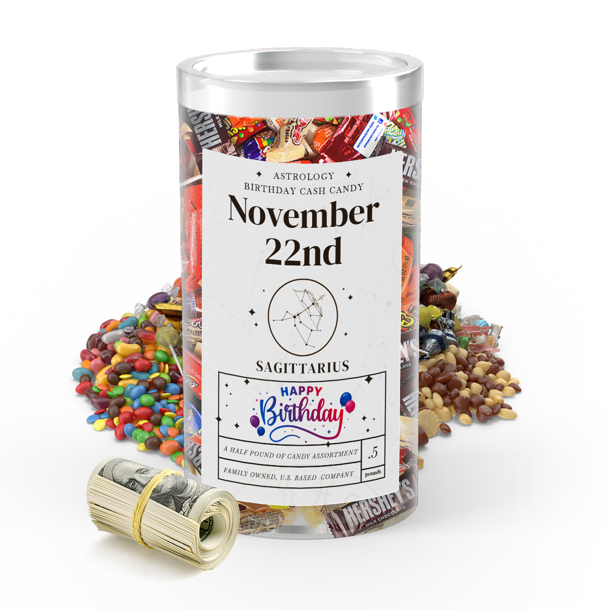 SAGITTARIUS | ASTROLOGY BIRTHDAY CASH CANDY