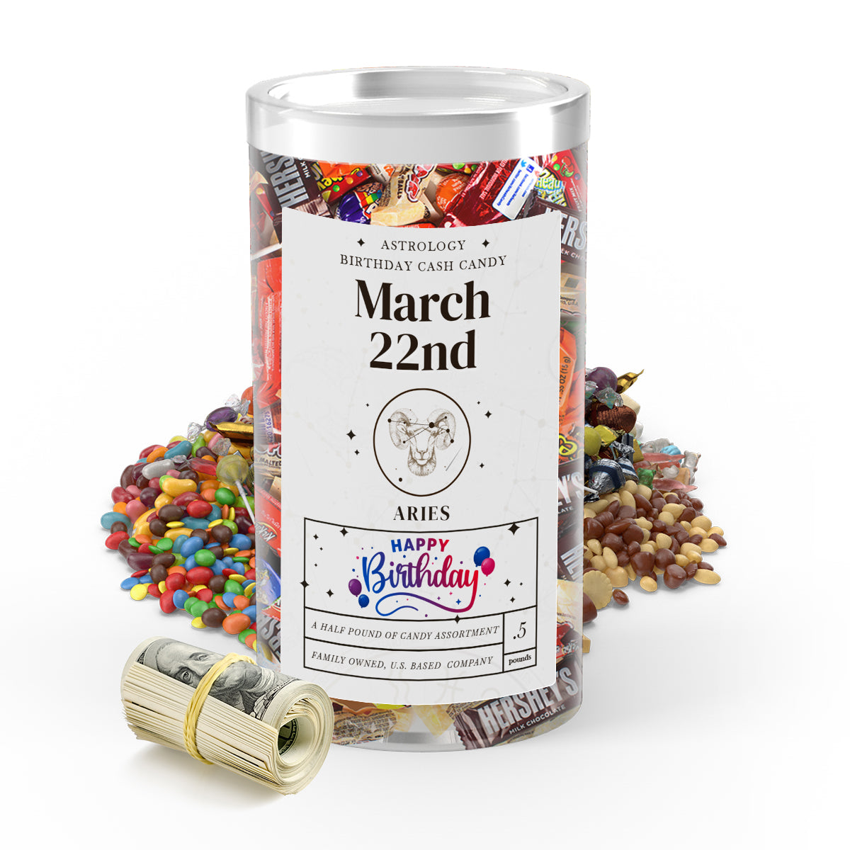 ARIES | ASTROLOGY BIRTHDAY CASH CANDY