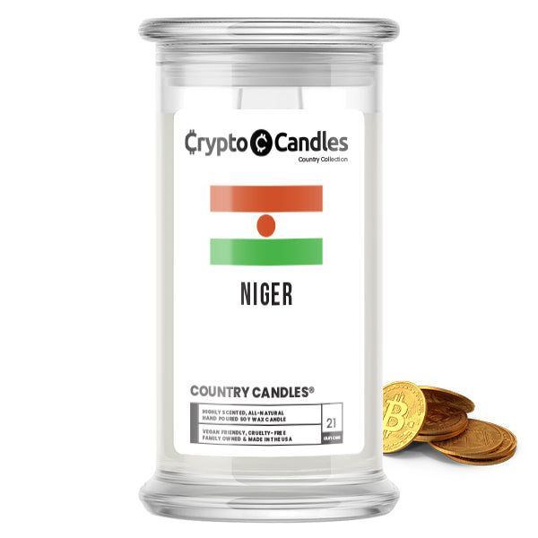 Niger Country Crypto Candles