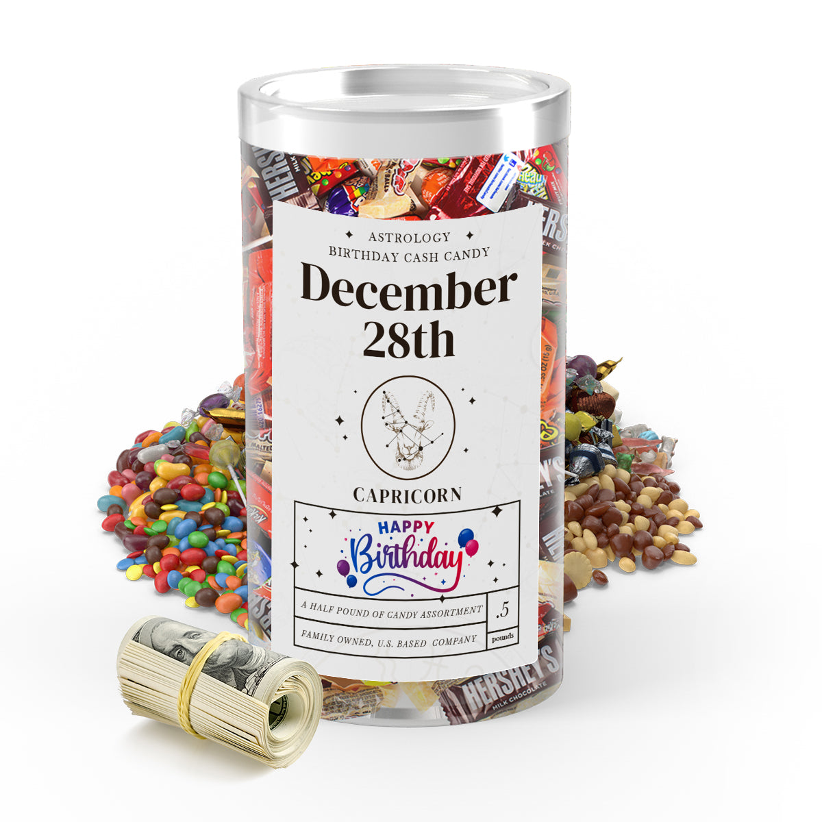 CAPRICORN | ASTROLOGY BIRTHDAY CASH CANDY