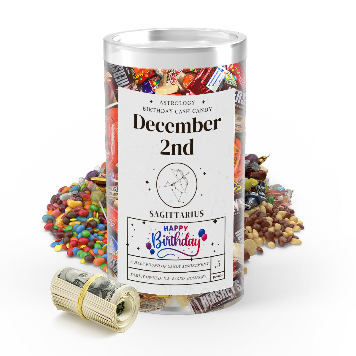 SAGITTARIUS | ASTROLOGY BIRTHDAY CASH CANDY