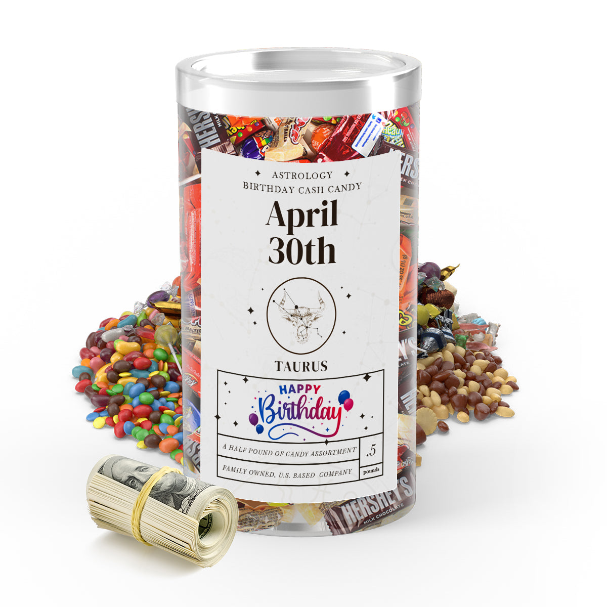TAURUS | ASTROLOGY BIRTHDAY CASH CANDY