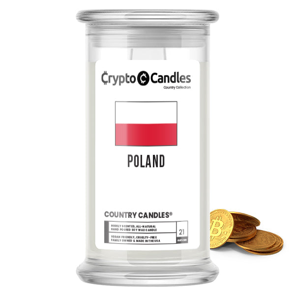 Poland Country Crypto Candles