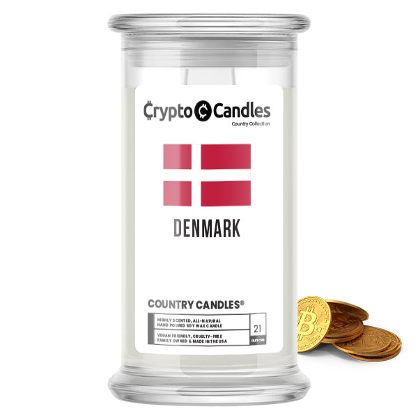 Denmark Country Crypto Candles
