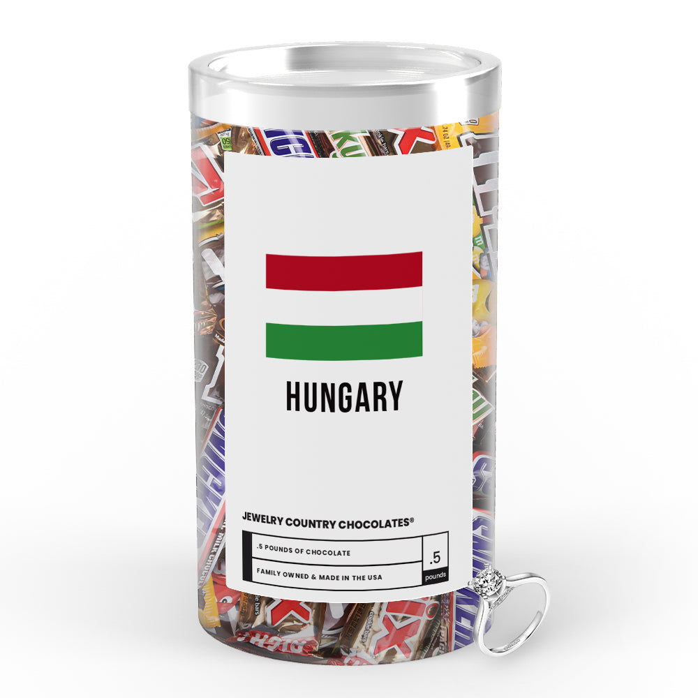 Hungary Jewelry Country Chocolates