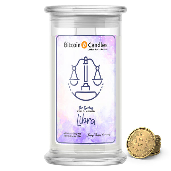 Libra Zodiac Bitcoin Candles