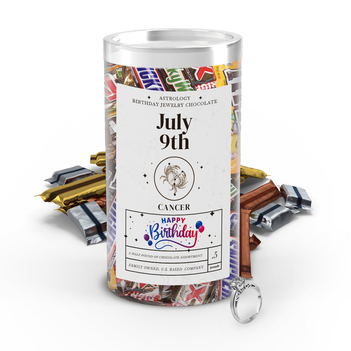 CANCER | ASTROLOGY BIRTHDAY JEWELRY CHOCOLATE