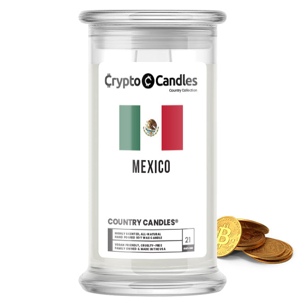Mexico Country Crypto Candles