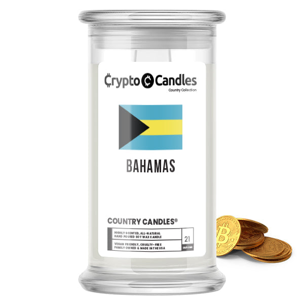 Bahamas Country Crypto Candles