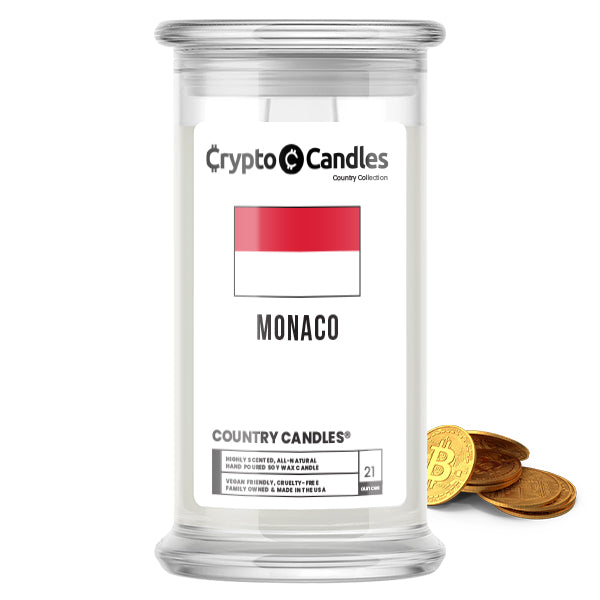 Monaco Country Crypto Candles