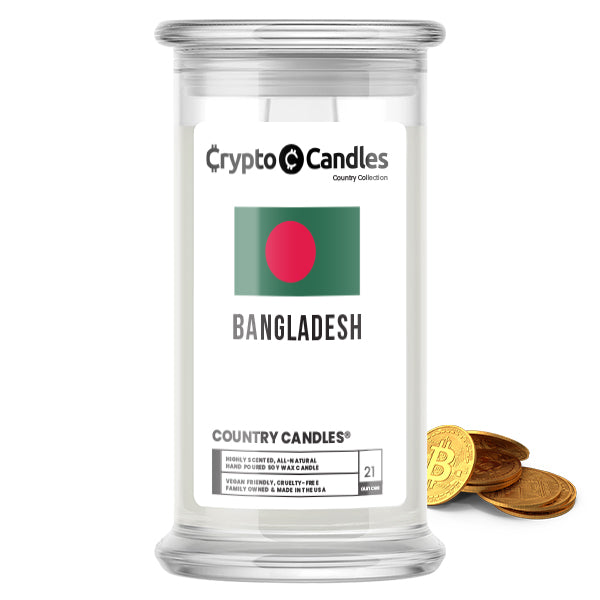 Bangladesh Country Crypto Candles