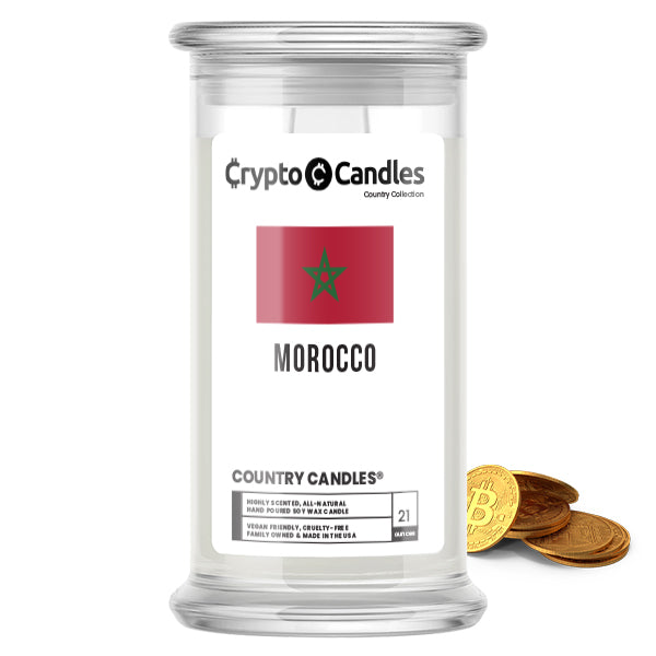 Morocco Country Crypto Candles