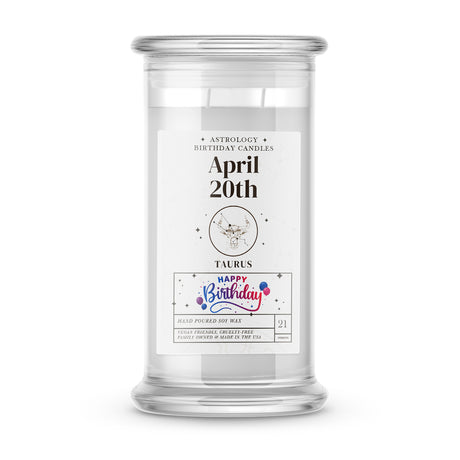 TAURUS  | ASTROLOGY BIRTHDAY CANDLES