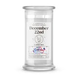 CAPRICORN | ASTROLOGY BIRTHDAY CANDLES