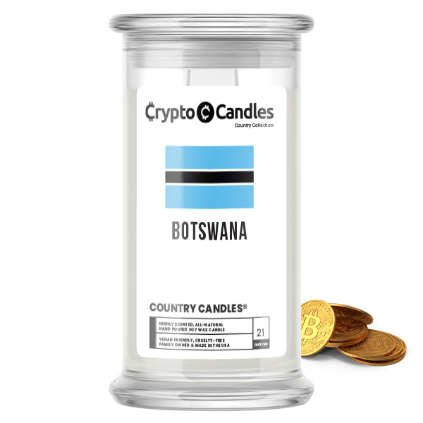 Botswana Country Crypto Candles