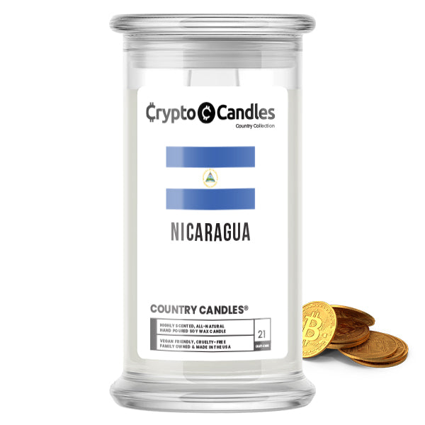 Nicaragua Country Crypto Candles
