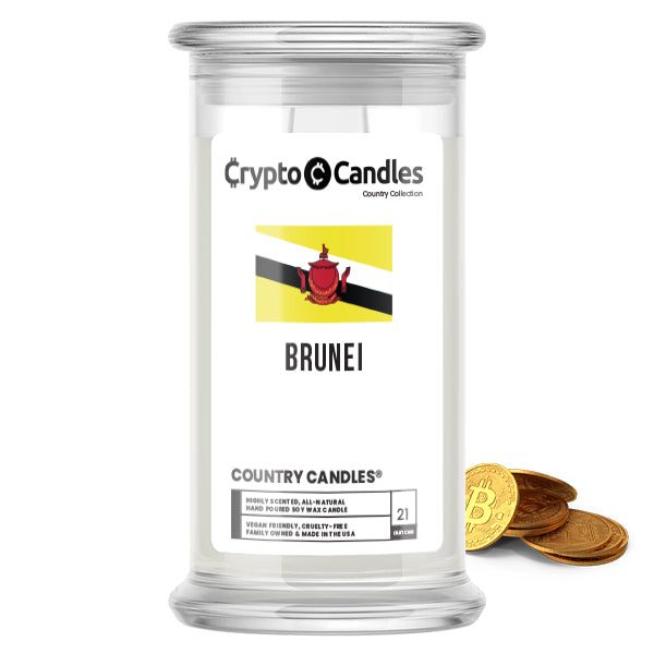 Brunei Country Crypto Candles