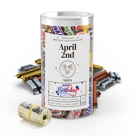 ARIES | ASTROLOGY BIRTHDAY CASH CHOCOLATE