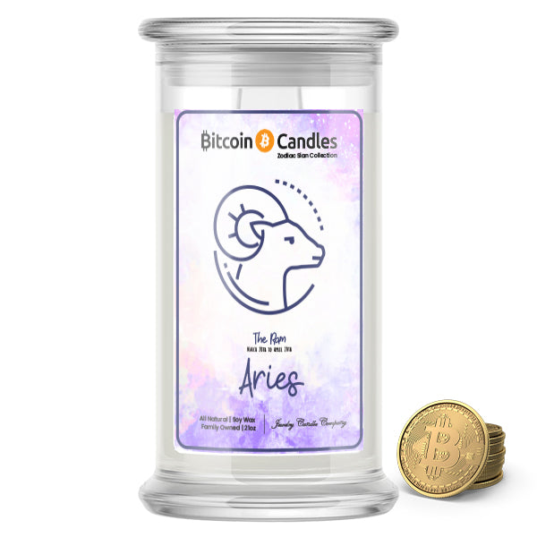 Aries Zodiac Bitcoin Candles