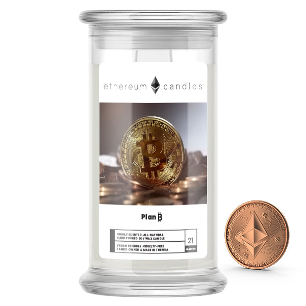 Plan B Ethereum Candles