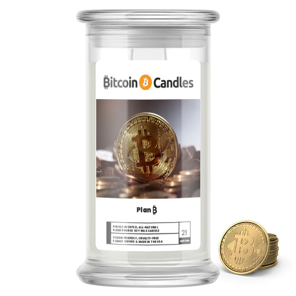 Plan B Bitcoin Candles