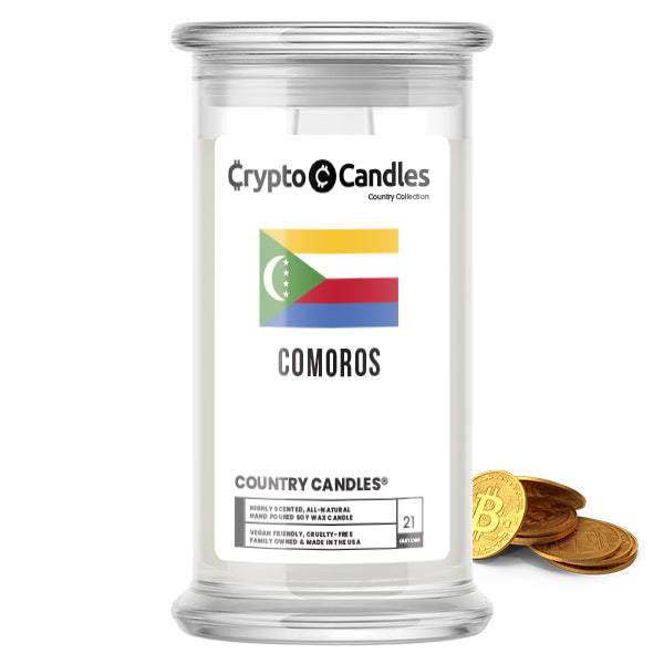 Comoros Country Crypto Candles