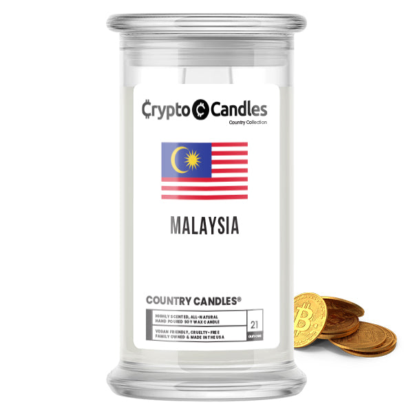 Malaysia Country Crypto Candles