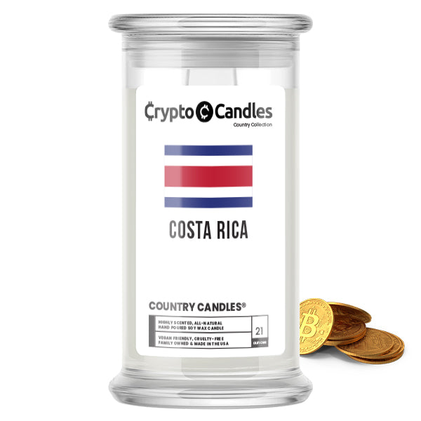 Costa Rica Country Crypto Candles