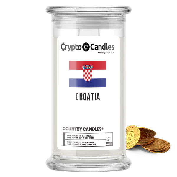 Croatia Country Crypto Candles