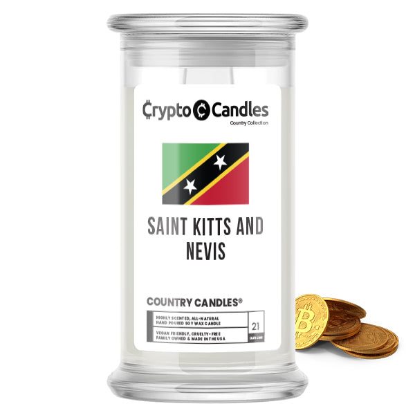 Saint Kitts and Nevis Country Crypto Candles