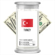turkey cash candle