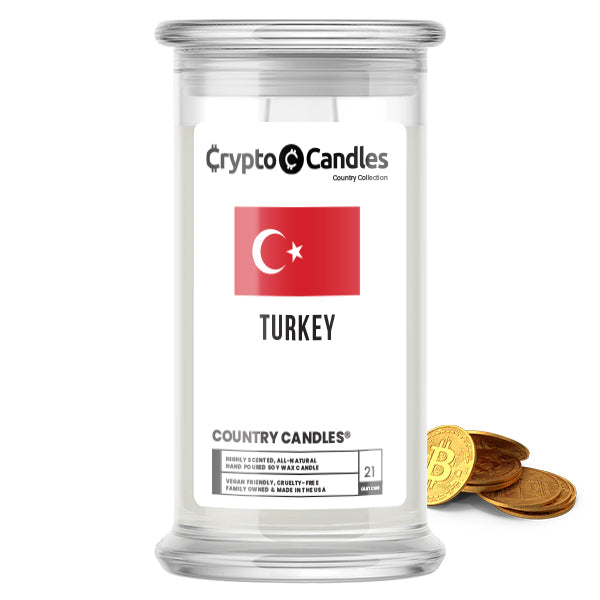Turkey Country Crypto Candles