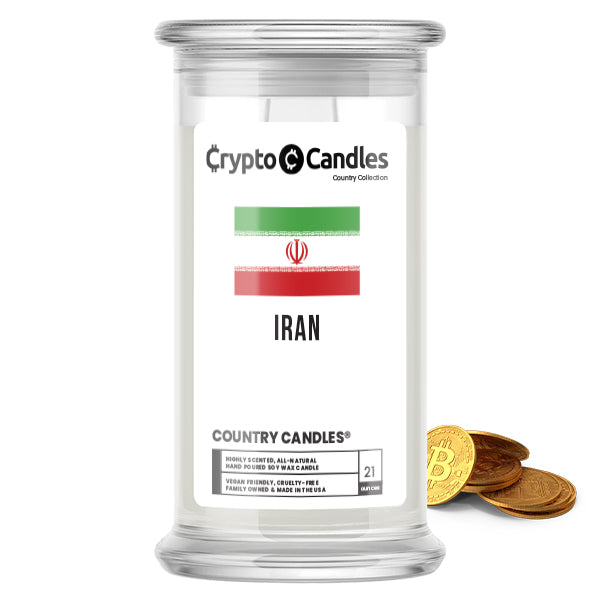 Iran Country Crypto Candles
