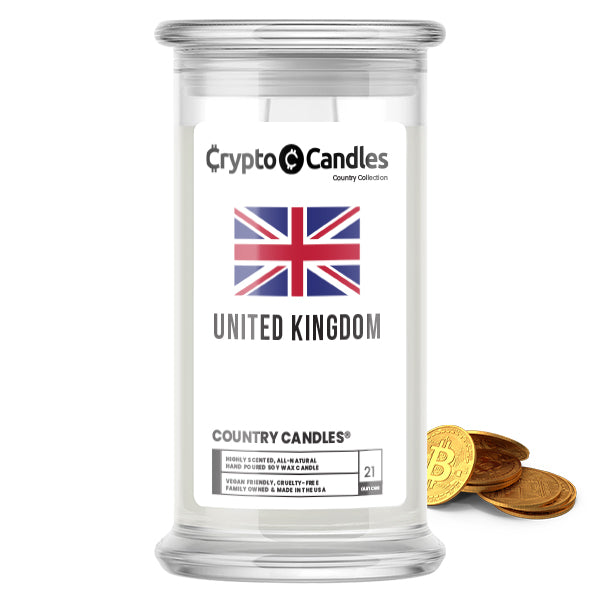 United Kingdom Country Crypto Candles