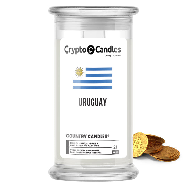 Uraguay Country Crypto Candles